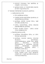 Konspekts 'Iekļaujošā izglītība daudzkultūru sabiedrībā - glosārijs', 17.