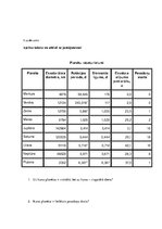 Konspekts 'Darba lapa 6.klasei. Saules sistēma', 3.