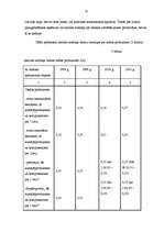 Diplomdarbs 'Akcīzes nodokļa ietekme uz Latvijas Republikas budžetu', 32.