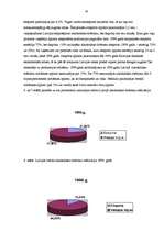 Diplomdarbs 'Akcīzes nodokļa ietekme uz Latvijas Republikas budžetu', 43.