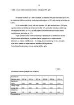 Diplomdarbs 'Akcīzes nodokļa ietekme uz Latvijas Republikas budžetu', 44.