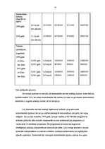 Diplomdarbs 'Akcīzes nodokļa ietekme uz Latvijas Republikas budžetu', 54.