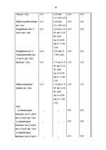 Diplomdarbs 'Akcīzes nodokļa ietekme uz Latvijas Republikas budžetu', 63.