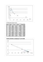 Paraugs 'Barošanas avotu elektrodzinējspēks un jauda', 4.
