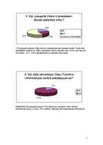 Konspekts 'Cēsis', 8.