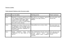 Konspekts 'Minerālvielas', 2.