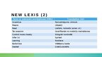 Prezentācija 'What does a cashless future mean? - new lexis', 3.