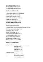 Referāts '2006.gada ziemas olimpiskās spēles un 2005.gada sporta cilvēki, konkursa laureāt', 14.