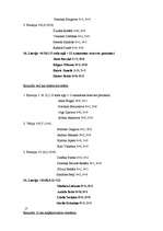 Referāts '2006.gada ziemas olimpiskās spēles un 2005.gada sporta cilvēki, konkursa laureāt', 15.