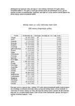 Referāts '2006.gada ziemas olimpiskās spēles un 2005.gada sporta cilvēki, konkursa laureāt', 18.