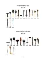 Referāts '2006.gada ziemas olimpiskās spēles un 2005.gada sporta cilvēki, konkursa laureāt', 30.