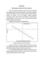 Paraugs 'Holla efekts', 3.