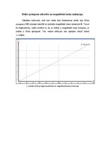 Paraugs 'Holla efekts', 4.