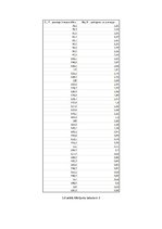 Paraugs 'Holla efekts', 9.