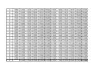 Konspekts 'Laikrindu analīze un prognozēšana', 2.