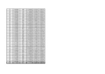 Konspekts 'Laikrindu analīze un prognozēšana', 8.