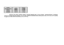 Konspekts 'Laikrindu analīze un prognozēšana', 12.