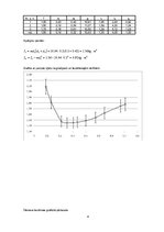 Paraugs 'Fizikālais svārsts', 4.