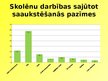 Prezentācija 'Saaukstēšanās slimības un to profilakse', 6.