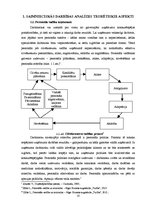 Diplomdarbs 'SIA "X" saimnieciskās darbības analīze un attīstības iespējas', 12.