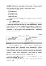 Diplomdarbs 'SIA "X" saimnieciskās darbības analīze un attīstības iespējas', 33.