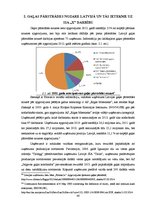 Diplomdarbs 'SIA "X" saimnieciskās darbības analīze un attīstības iespējas', 42.