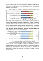 Diplomdarbs 'SIA "X" saimnieciskās darbības analīze un attīstības iespējas', 50.