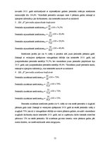 Diplomdarbs 'SIA "X" saimnieciskās darbības analīze un attīstības iespējas', 54.