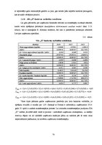 Diplomdarbs 'SIA "X" saimnieciskās darbības analīze un attīstības iespējas', 80.