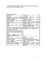 Konspekts 'Pētījums par organizāciju "LMT"', 3.