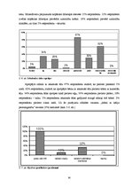 Diplomdarbs 'Zīdaiņa aprūpe', 30.