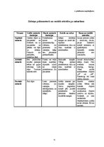 Diplomdarbs 'Zīdaiņa aprūpe', 41.