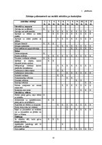 Diplomdarbs 'Zīdaiņa aprūpe', 43.