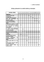 Diplomdarbs 'Zīdaiņa aprūpe', 44.