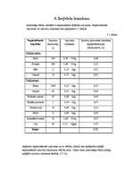 Konspekts 'Amerikāņu ābolu pīrāgs', 7.