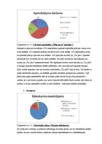 Referāts 'Mārketinga aktivitātes SIA "Čilija pica"', 21.