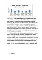 Referāts 'Mārketinga aktivitātes SIA "Čilija pica"', 25.