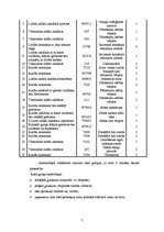 Referāts 'Gultņi', 7.