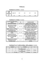 Referāts 'Gultņi', 20.