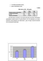 Referāts 'Uzņēmuma AAS "Baltikums" pakalpojumu pārdošanas apjoma perspektīvais novērtējums', 18.
