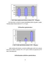 Referāts 'Uzņēmuma AAS "Baltikums" pakalpojumu pārdošanas apjoma perspektīvais novērtējums', 20.