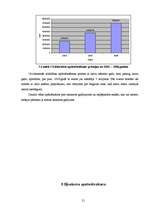 Referāts 'Uzņēmuma AAS "Baltikums" pakalpojumu pārdošanas apjoma perspektīvais novērtējums', 21.