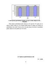 Referāts 'Uzņēmuma AAS "Baltikums" pakalpojumu pārdošanas apjoma perspektīvais novērtējums', 22.