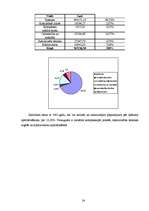 Referāts 'Uzņēmuma AAS "Baltikums" pakalpojumu pārdošanas apjoma perspektīvais novērtējums', 24.