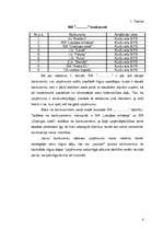 Prakses atskaite 'Tirgzinību prakse', 8.