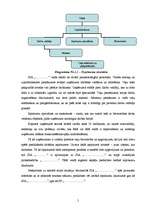 Prakses atskaite 'Prakses atskaite ceļu būves nozarē', 5.