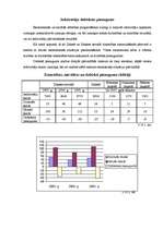 Referāts 'Ilūkstes pilsētas un Ilūkstes novada iedzīvotāju demogrāfiskā struktūra', 25.