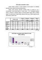 Referāts 'Ilūkstes pilsētas un Ilūkstes novada iedzīvotāju demogrāfiskā struktūra', 27.