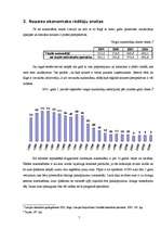 Referāts 'Automašīnu apkopes, tūninga un remonta nozare', 7.