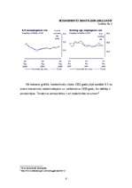 Referāts 'Lielbritānijas ekonomiskais novērtējums un stāvoklis', 6.